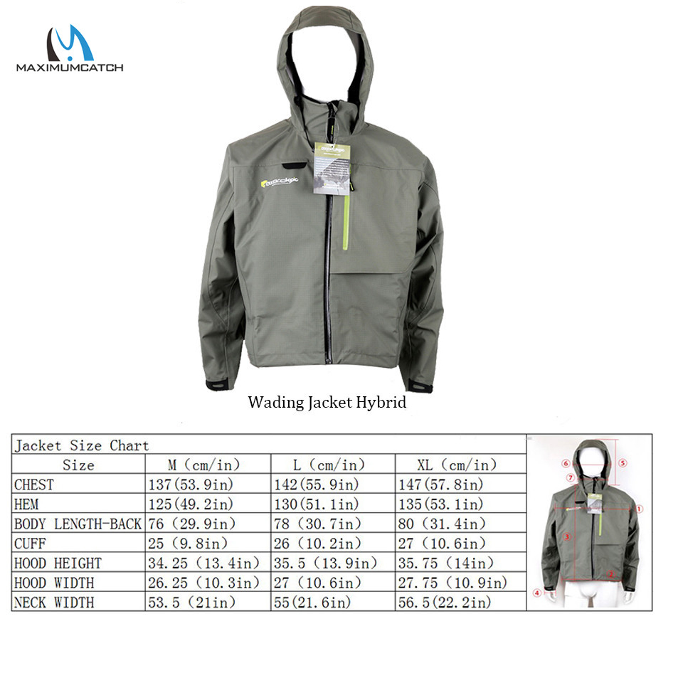 Водонепроницаемая и дышащая ку – обзор и цена Fishing Jacket Waterproof